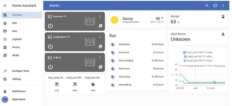 what the Home Assistant display looks like with ESPHome