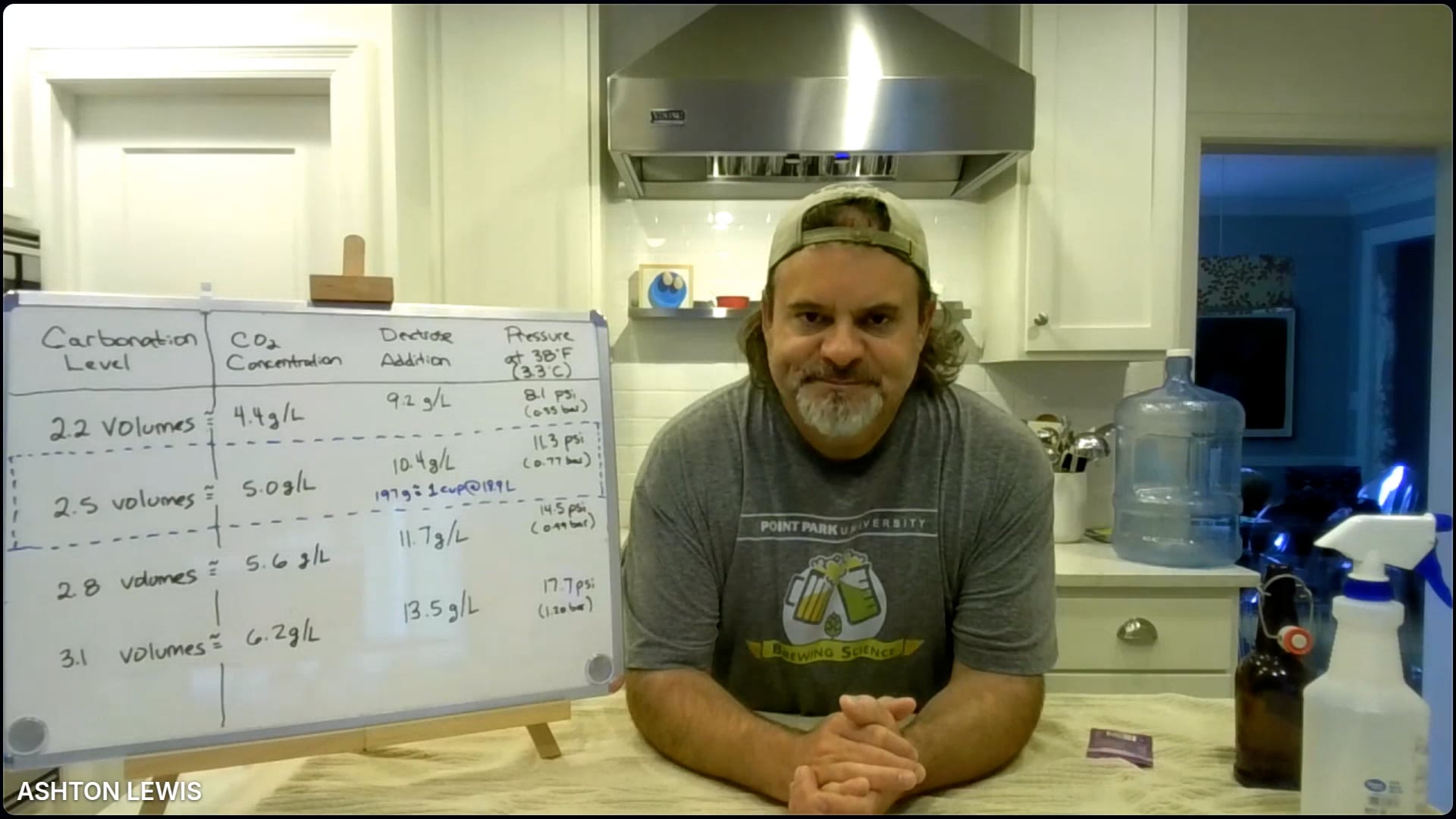 Man wearing a backwards hat leaning on a kitchen counter next to a whiteboard.